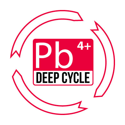 Solis Solar PB Deep Cycle Technologie
