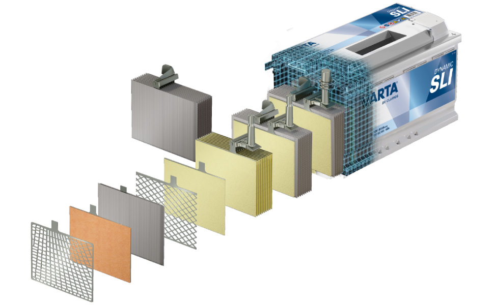 Varta SLI