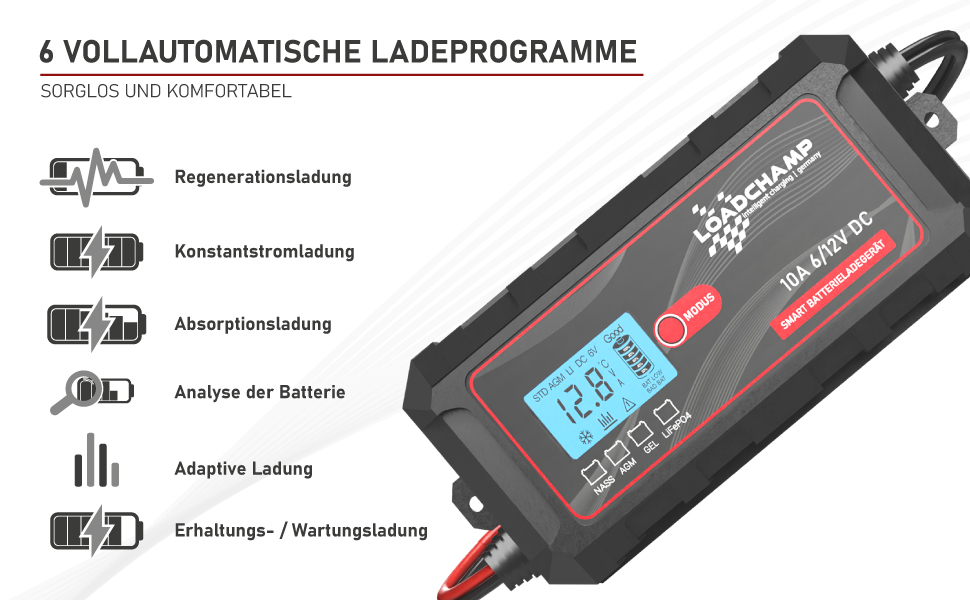 6 vollautomatische Ladeprogramme