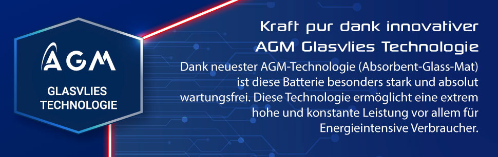 Kraft pur dank innovativer AGM Glasvlies Technologie