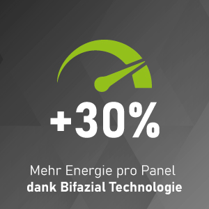 +30% mehr Energie