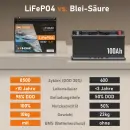 Zweites Bild von EXAKT LiFePO4 Bootsbatterie Lithium Batterie 100Ah 12V