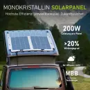 Zweites Bild von SIGA Solarpanel flexibel 400W Solarmodul 2x 200W