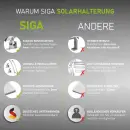 Zweites Bild von SIGA Solarpanel Halterung Flachdach für 2 Solarmodule Komplettset