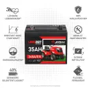 Zweites Bild von Langzeit Rasentraktor Batterie 35Ah 12V AGM PPL