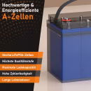 Exakt LiFePO4 Batterie 230Ah 12V Lithium Batterie