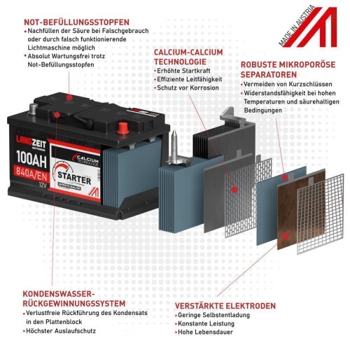 https://www.batteriespezialist.de/media/image/product/1613/md/langzeit-starter-autobatterie-44ah-12v~4.jpg