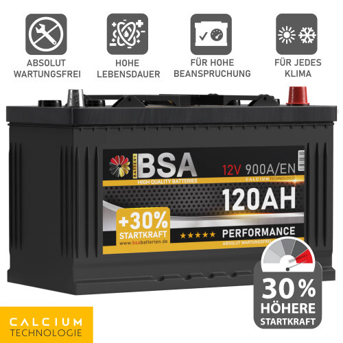 https://www.batteriespezialist.de/media/image/product/199/md/bsa-performance-lkw-batterie-120ah-12v~3.jpg