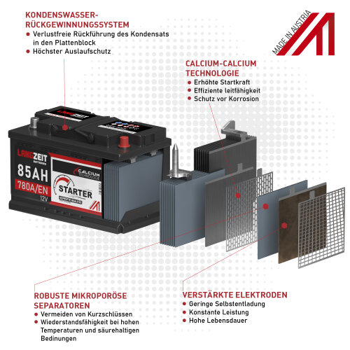 https://www.batteriespezialist.de/media/image/product/4070/md/langzeit-starter-autobatterie-65ah-12v~4.jpg