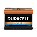 Duracell Advanced DA 72 Autobatterie 72Ah 12V