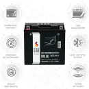 Zweites Bild von SIGA Bike Gel Motorrad Batterie YT14B-4 14Ah 12V