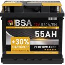 BSA Autobatterie 12V 55Ah 520AEN Batterie ersetzt 44Ah...