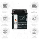 Zweites Bild von SIGA Bike Gel Motorradbatterie 16Ah 12V