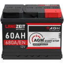 Langzeit AGM+ Batterie 60Ah 12V