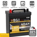 BSA Asia Autobatterie PPL 40Ah 12V