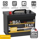 BSA Asia Autobatterie PPL 80Ah 12V