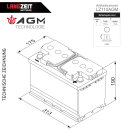 Langzeit Solarbatterie AGM 110Ah 12V