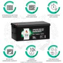 SIGA Lithium Batterie LiFePO4 200Ah 12,8V
