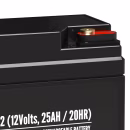 SIGA AGM Akku  12V 25Ah Nahansicht