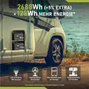 Zweites Bild von Langzeit LiFePO4 100Ah 24V Lithium Akku