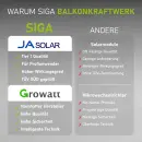 Zweites Bild von SIGA Balkonkraftwerk Set 930W Solaranlage PV